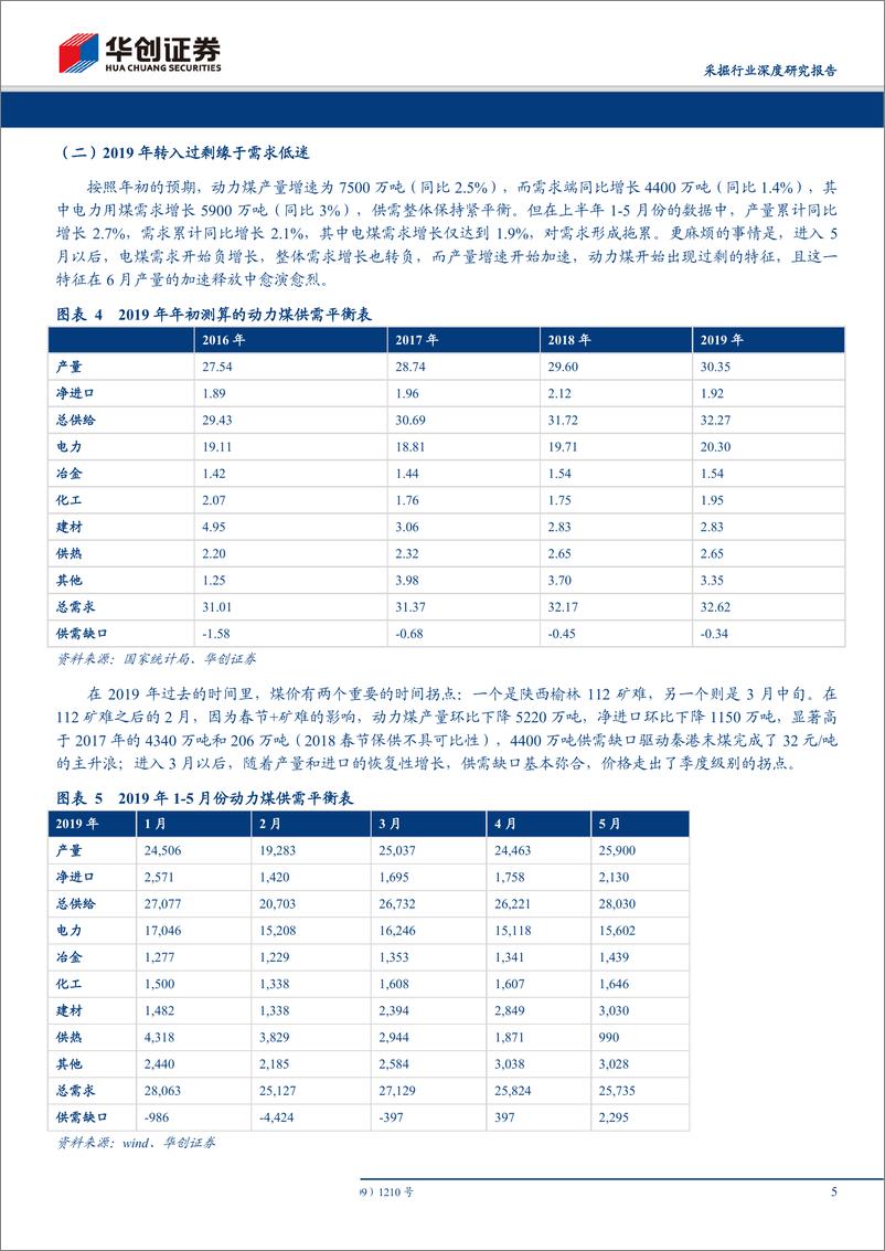 《采掘行业动煤价格预测专题：下半年价格中枢约580元／吨，节奏取决于进口煤政策-20190808-华创证券-10页》 - 第6页预览图