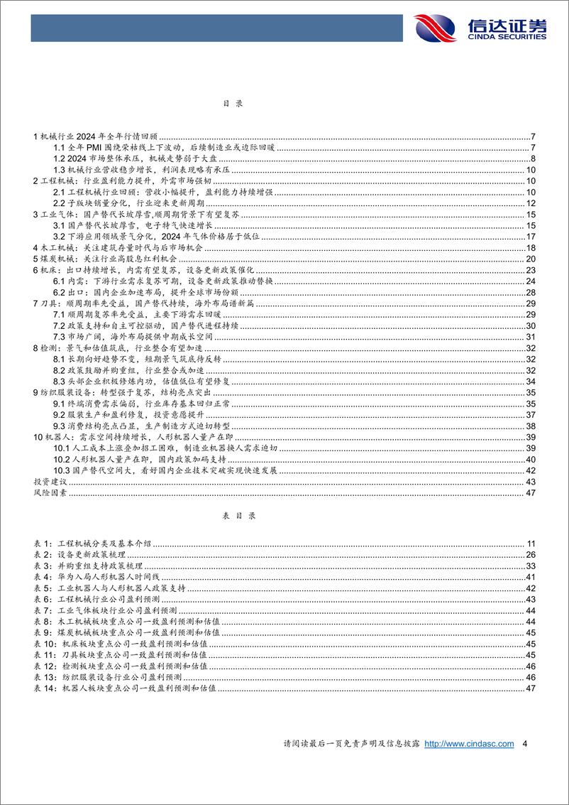 《机械行业2025年度策略报告：关注顺周期和成长-250103-信达证券-49页》 - 第4页预览图