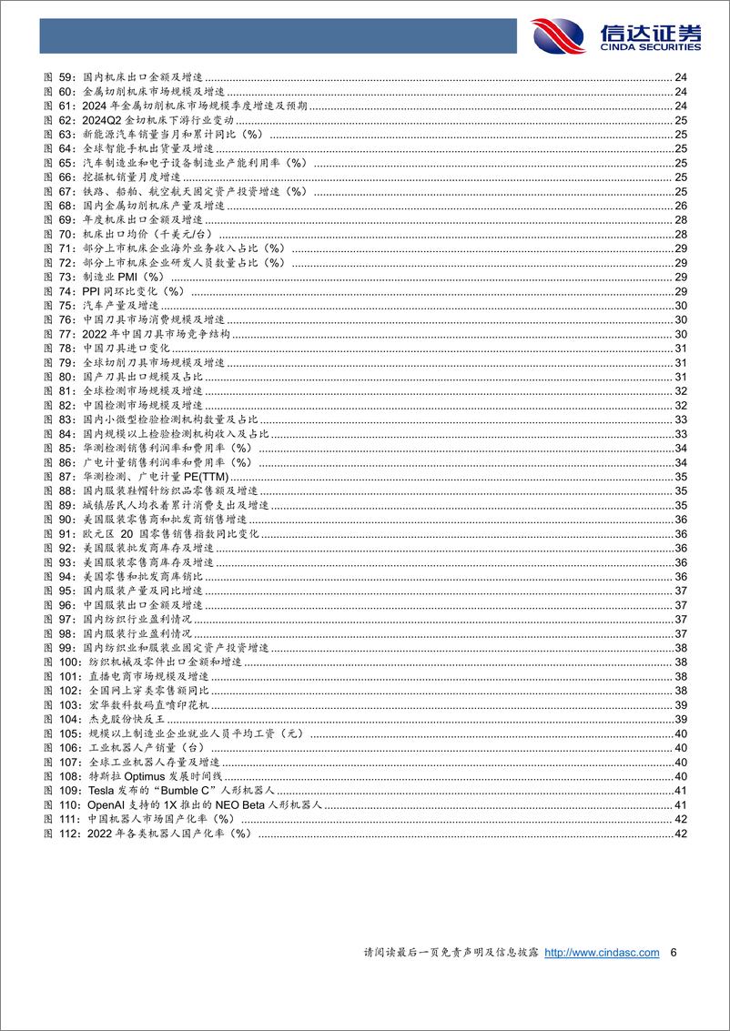 《机械行业2025年度策略报告：关注顺周期和成长-250103-信达证券-49页》 - 第6页预览图