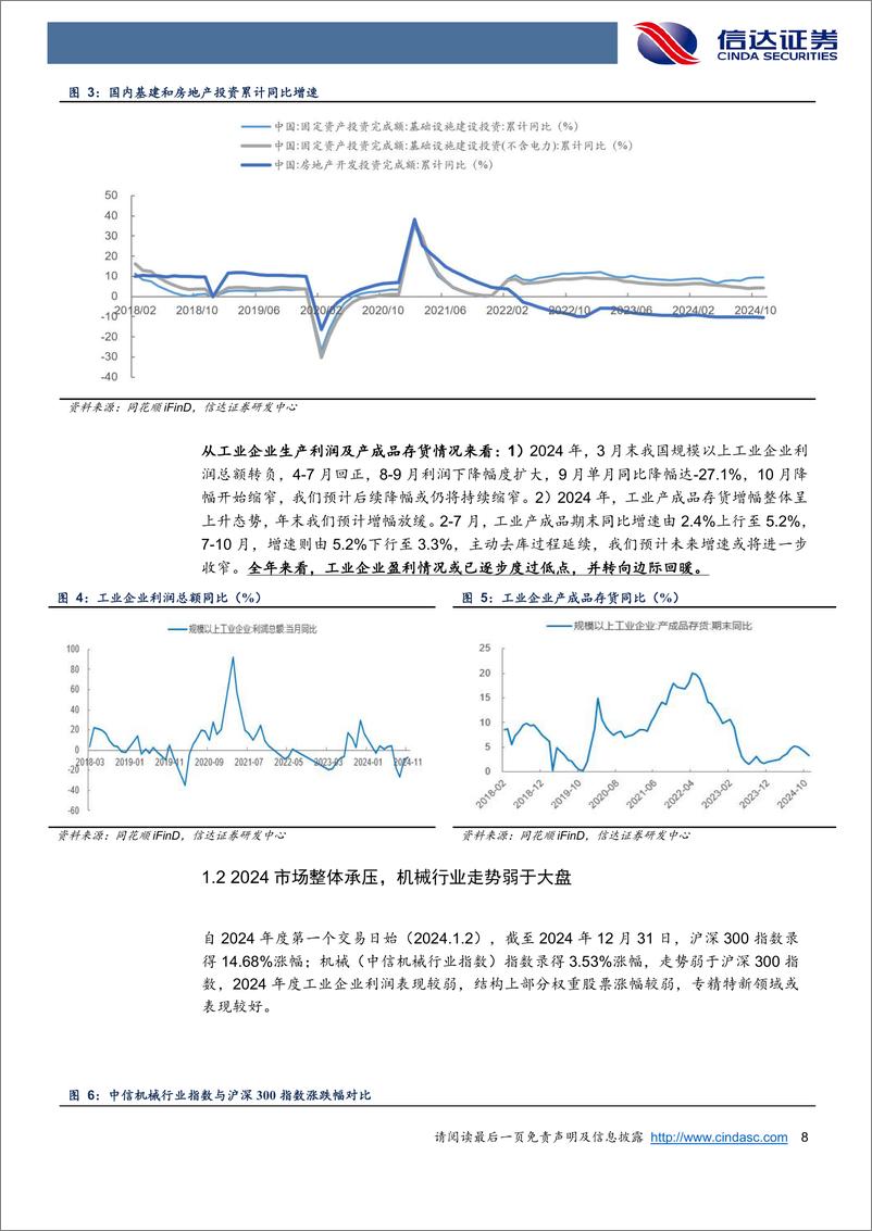 《机械行业2025年度策略报告：关注顺周期和成长-250103-信达证券-49页》 - 第8页预览图