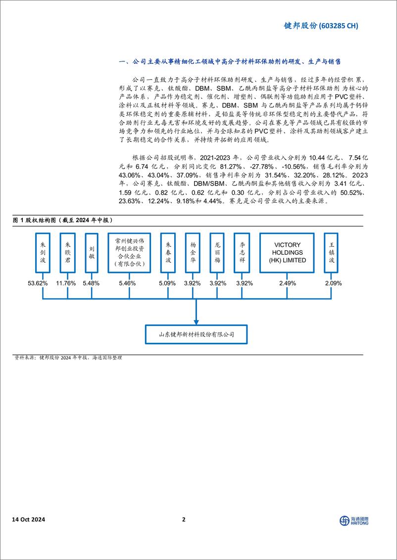 《键邦股份(603285)高分子材料环保助剂龙头，积极扩产赛克等产品带来高速增长-241014-海通国际-13页》 - 第2页预览图