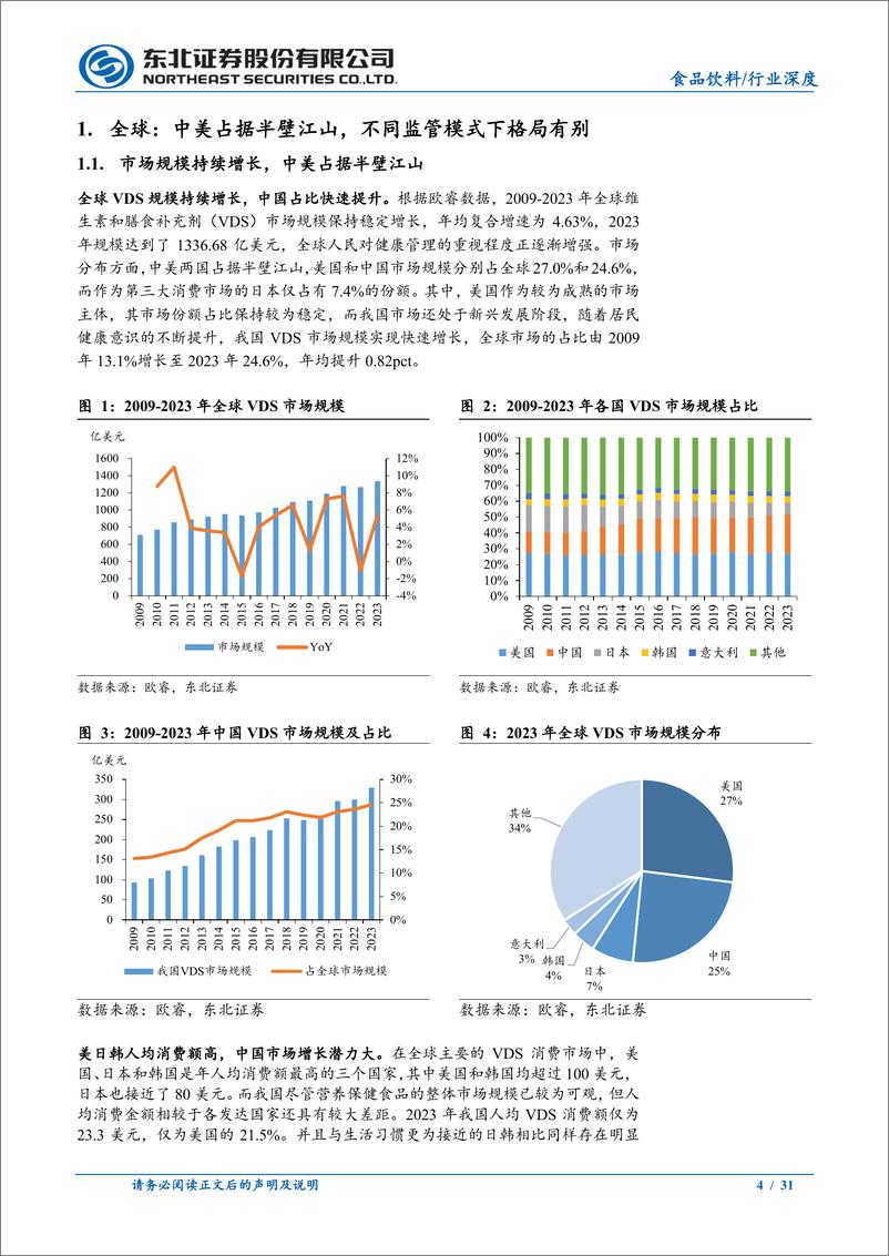 《食品饮料行业：增长潜力加速释放，不同监管模式下格局各异-240814-东北证券-31页》 - 第3页预览图