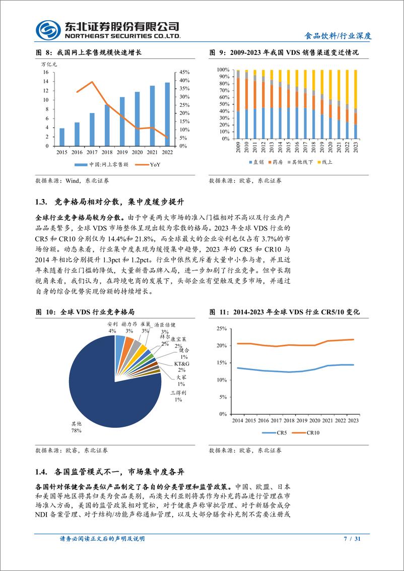 《食品饮料行业：增长潜力加速释放，不同监管模式下格局各异-240814-东北证券-31页》 - 第6页预览图