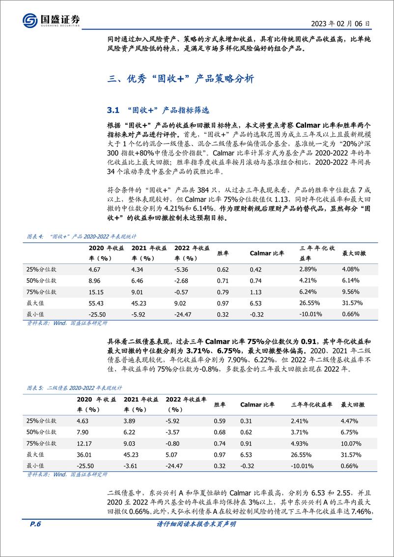 《固定收益专题：“固收+”产品表现与目标实现-20230206-国盛证券-19页》 - 第7页预览图