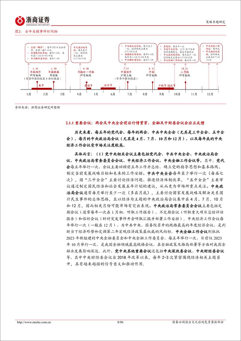 《A股板块轮动的日历效应全面盘点：穿透日历效应，概率寻方向，思因赢未来-浙商证券-250203-96页》 - 第8页预览图