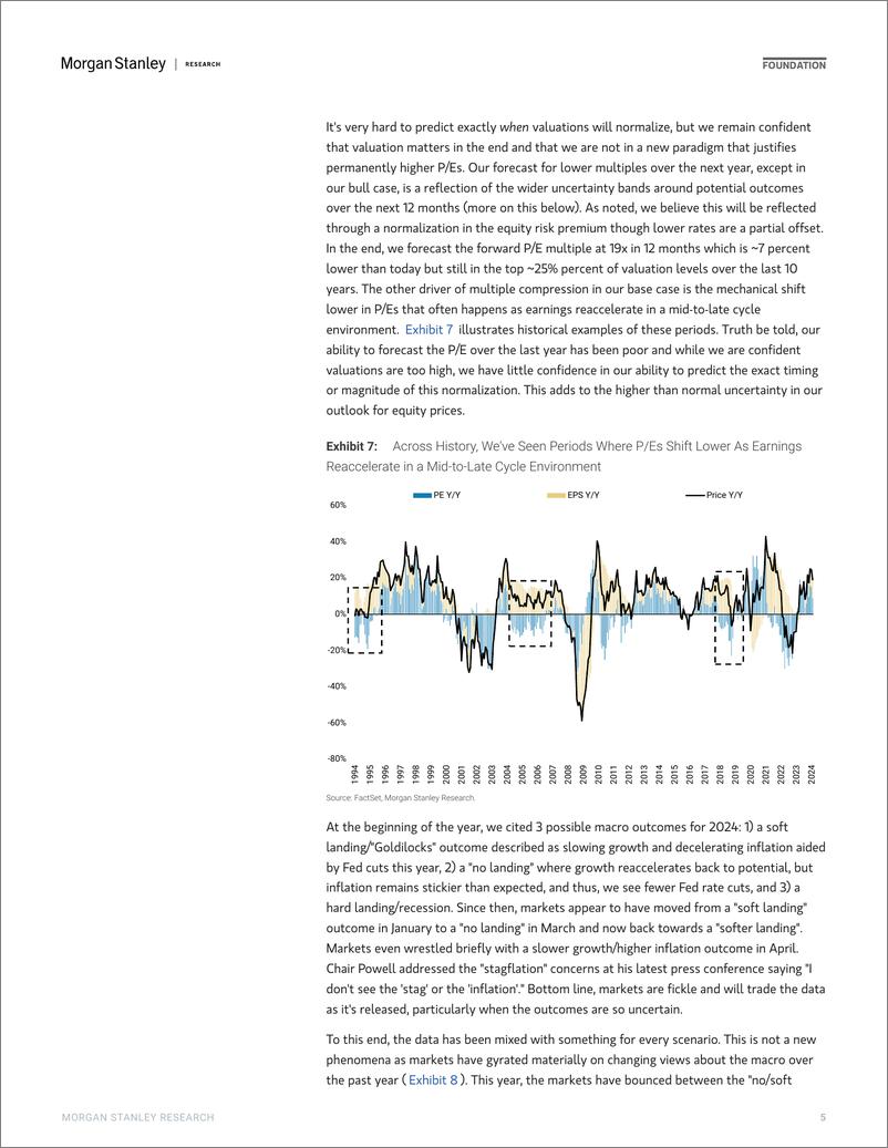 《Morgan Stanley-US Equity Strategy US Equities Mid-Year Outlook A Wider Ra》 - 第5页预览图