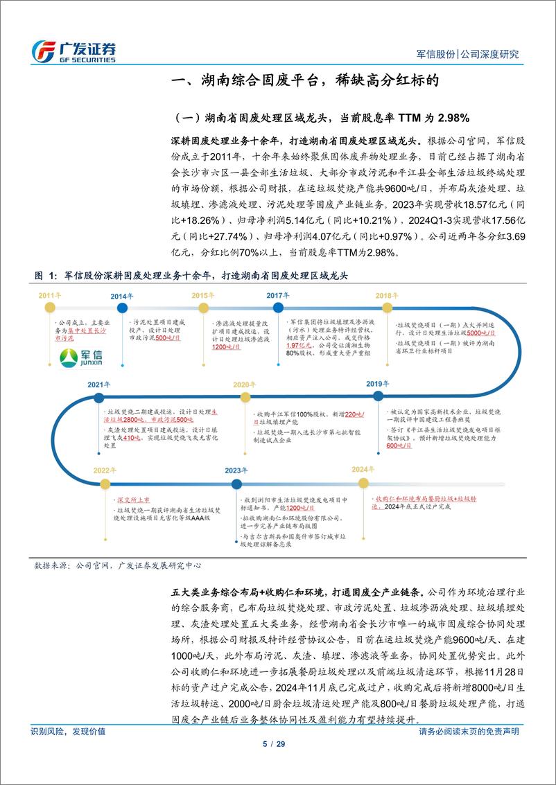 《军信股份(301109)公司深度研究：垃圾焚烧%2bIDC协同先行者，期待项目复制-250319-广发证券-29页》 - 第5页预览图