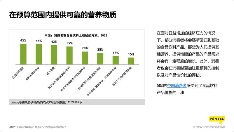 《英敏特：2023全球食品与饮料趋势：中国篇-31页》 - 第6页预览图