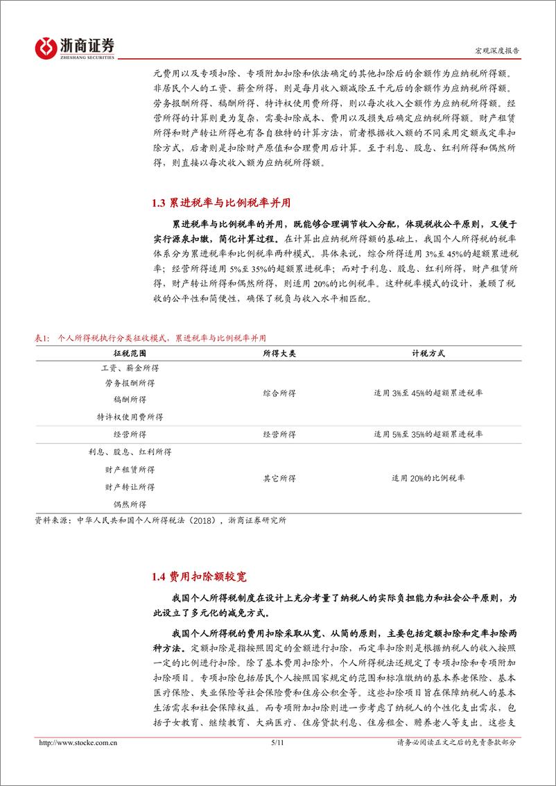 《新一轮财税体制改革系列研究报告之五：个人所得税知多少？-240710-浙商证券-11页》 - 第5页预览图