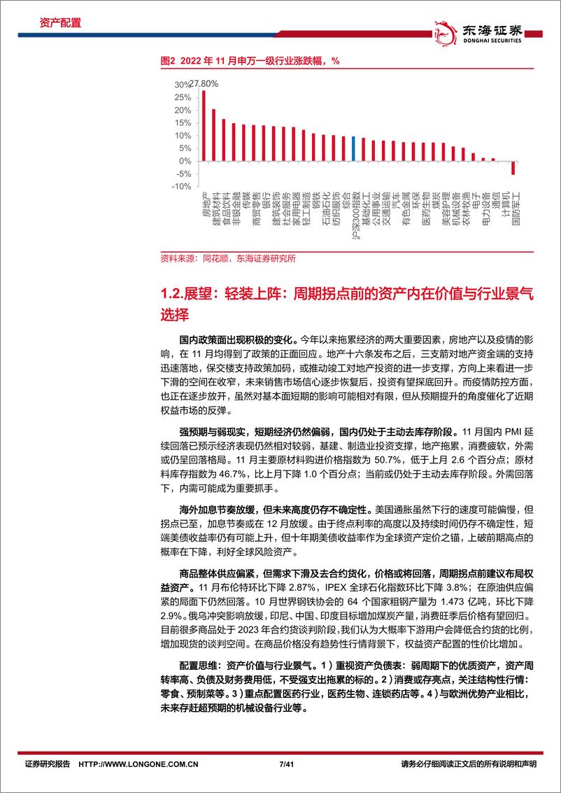 《资产配置与比较月报（2022年12月）：轻装上阵，周期拐点前的资产内在价值与行业景气选择-20221207-东海证券-41页》 - 第8页预览图