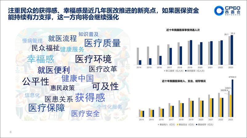 《中康科技_李俊国__政策驱动下的产业变迁》 - 第8页预览图