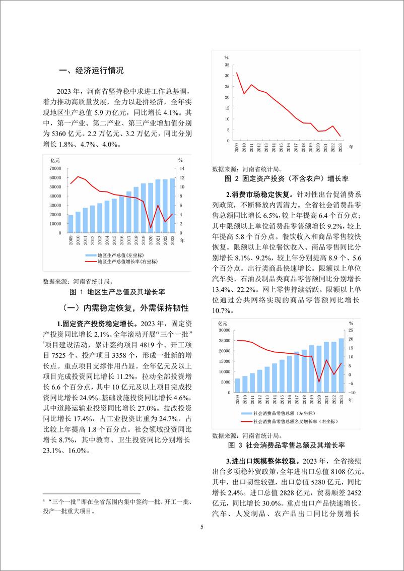 《河南省金融运行报告_2024_》 - 第5页预览图