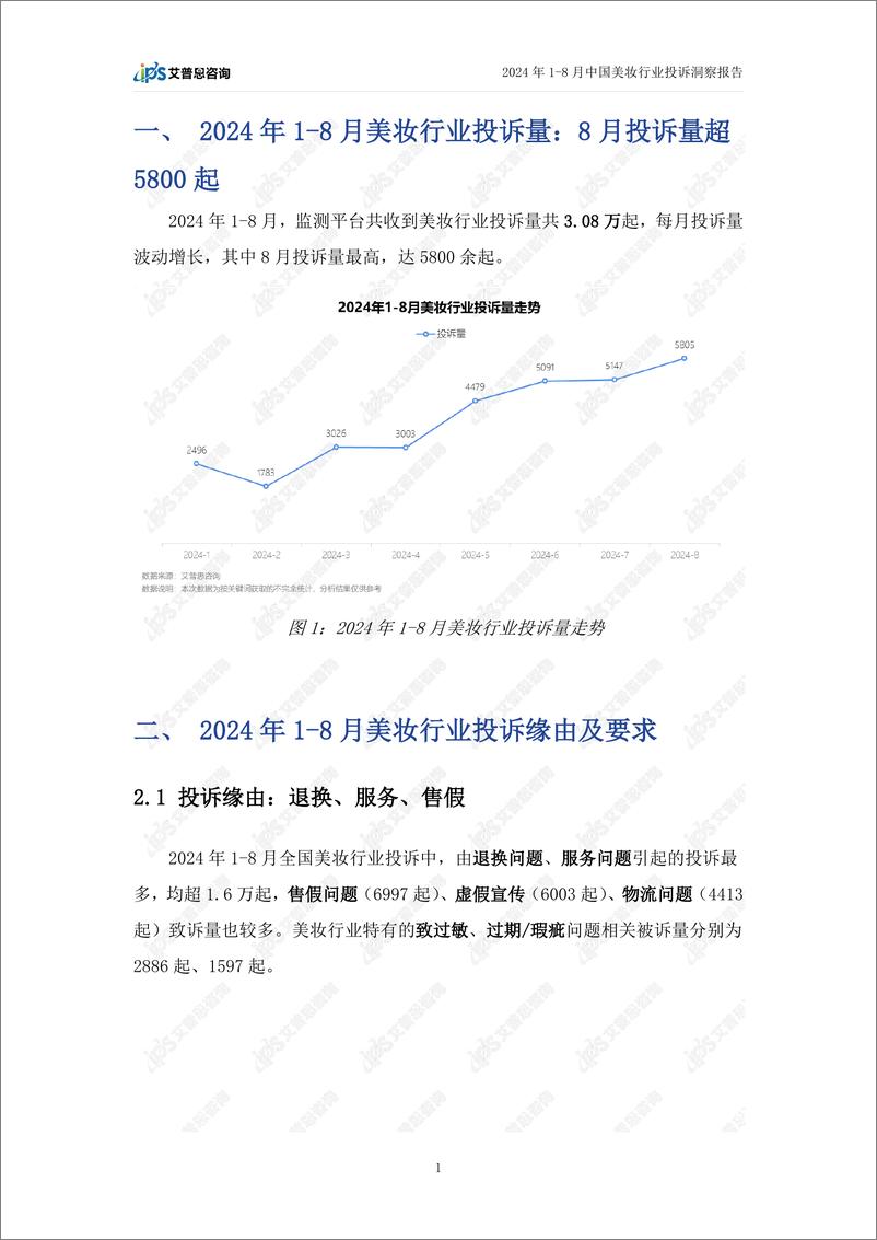 《艾普思咨询_2024年1-8月美妆行业投诉洞察报告》 - 第4页预览图