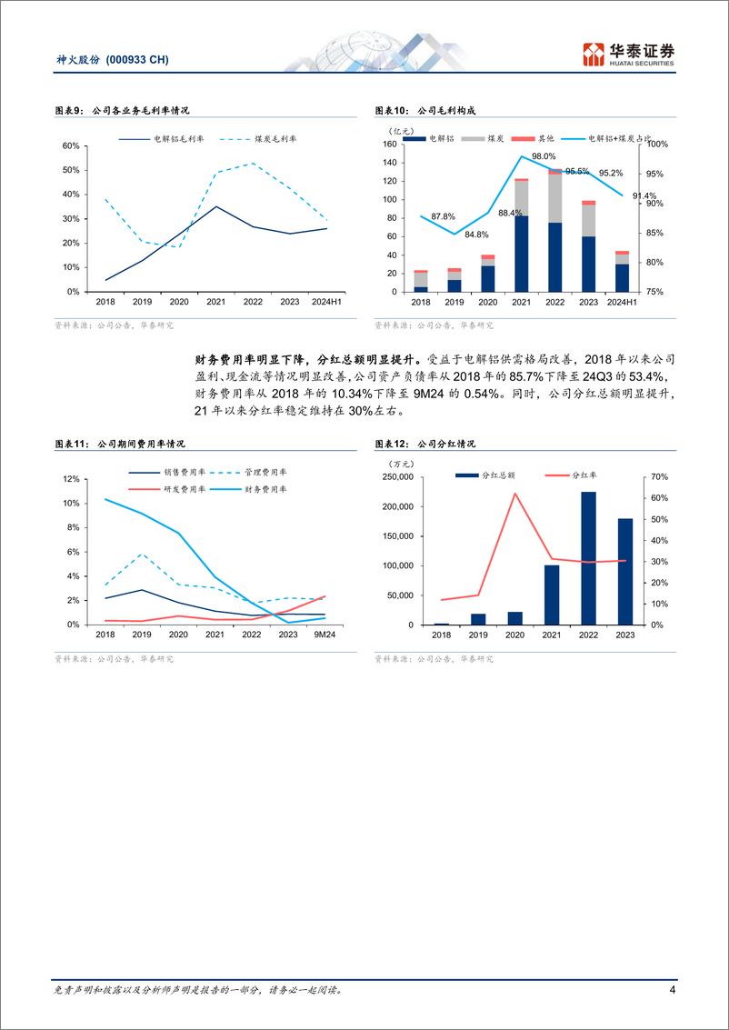 《神火股份(000933)低成本电解铝龙头，利润有望改善-241111-华泰证券-13页》 - 第4页预览图