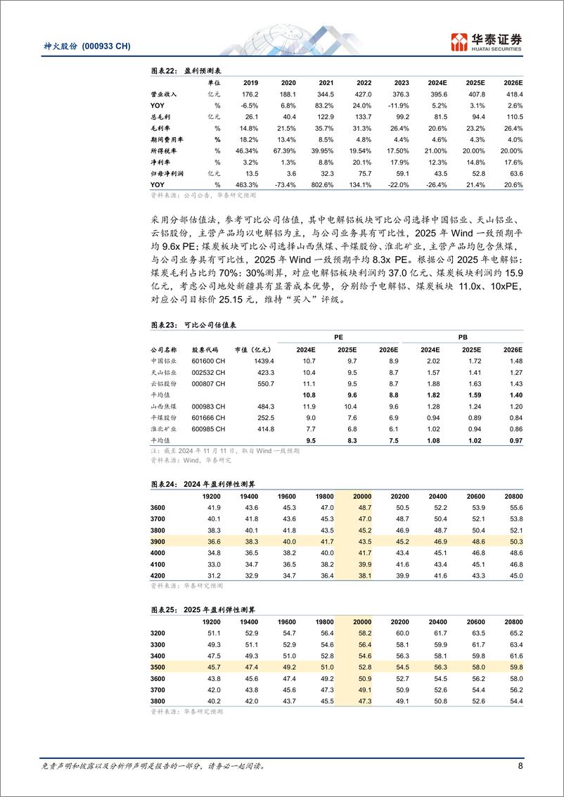 《神火股份(000933)低成本电解铝龙头，利润有望改善-241111-华泰证券-13页》 - 第8页预览图