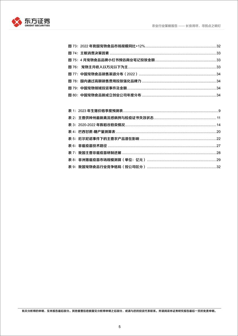 《农业行业2023年中期策略报告：长夜将尽，寻拐点之明灯-20230613-东方证券-37页》 - 第6页预览图