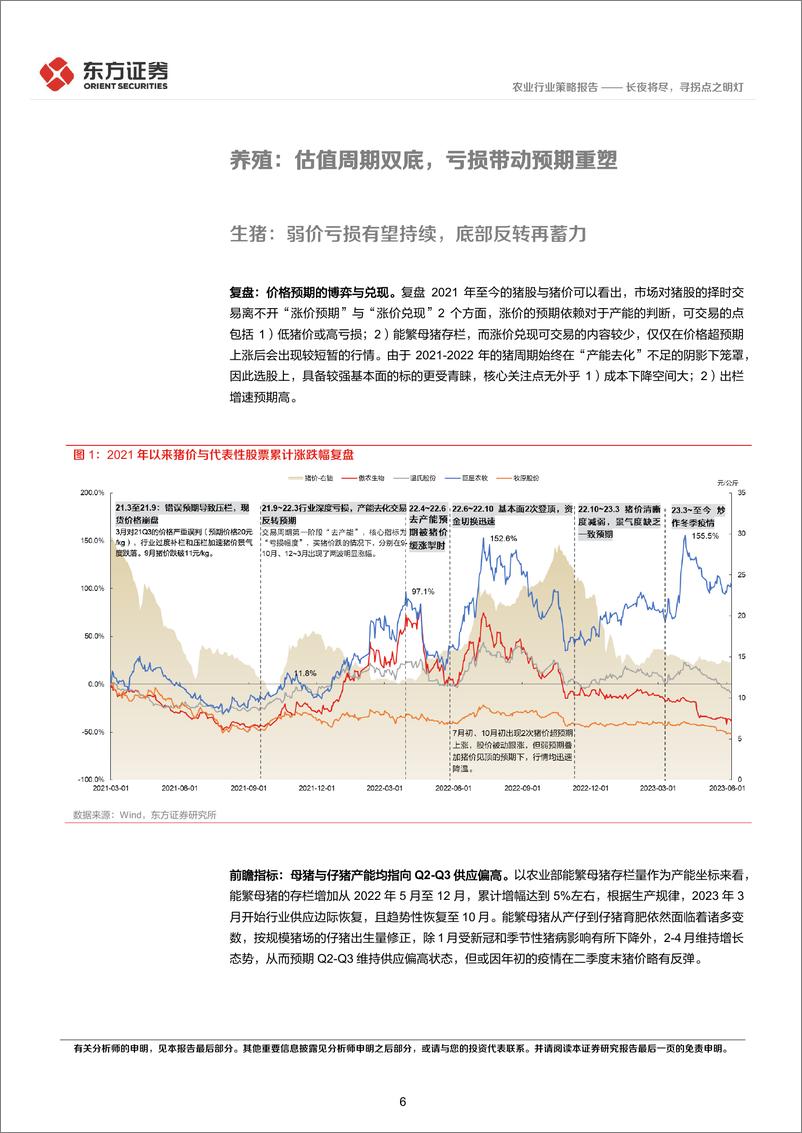 《农业行业2023年中期策略报告：长夜将尽，寻拐点之明灯-20230613-东方证券-37页》 - 第7页预览图