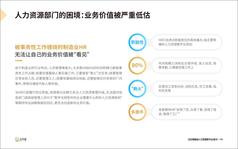 《人力家-2021制造业人力资源数字化白皮书-36页》 - 第7页预览图