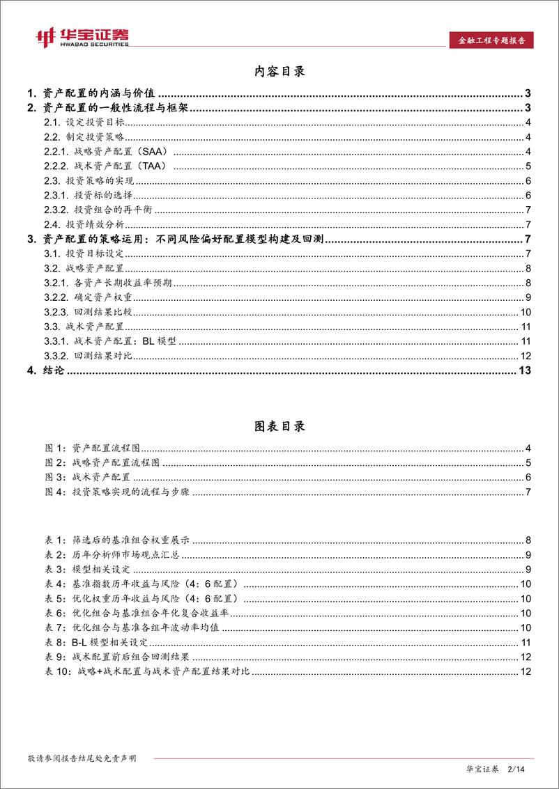 《华宝证2018030金融工程专题报告：资产配置的流程、框架与运用》 - 第2页预览图