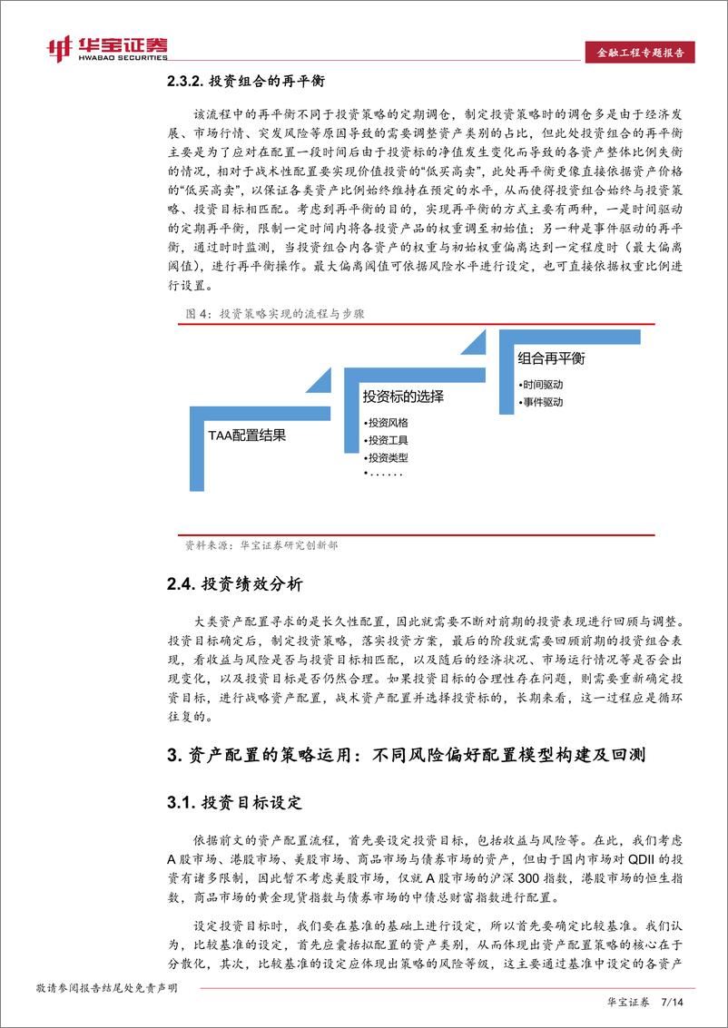 《华宝证2018030金融工程专题报告：资产配置的流程、框架与运用》 - 第7页预览图