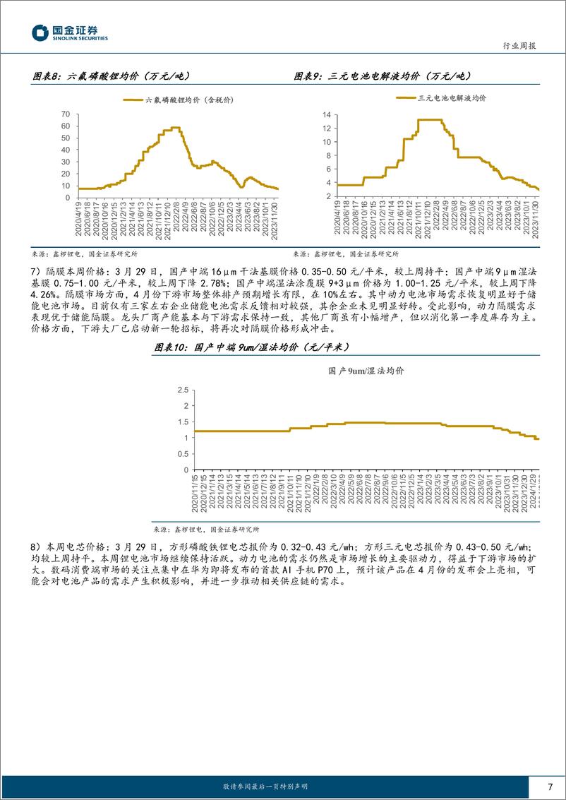 《汽车及汽车零部件行业研究：比亚迪财报表现强势，小米SU7大超预期-240331-国金证券-12页》 - 第6页预览图