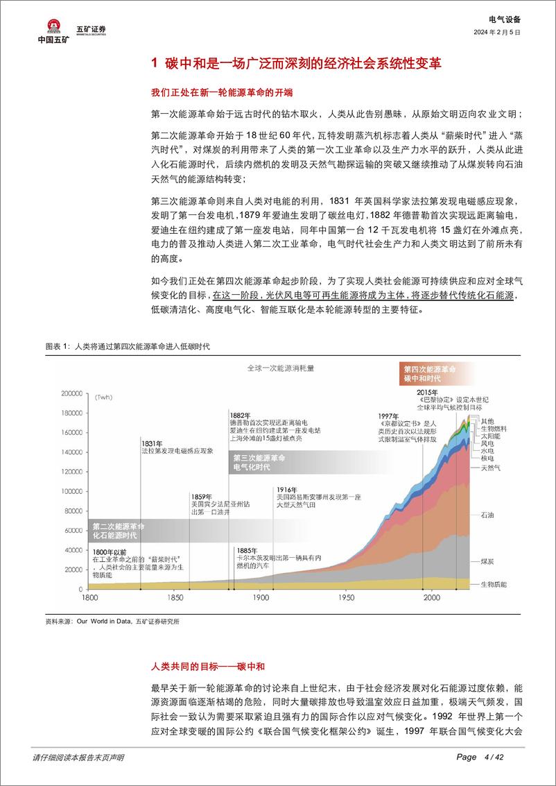 《电力体制改革深度解析-电力钟声系列1-新能源消纳加速改革-电力行业万亿市场机会在哪？-五矿证券》 - 第4页预览图