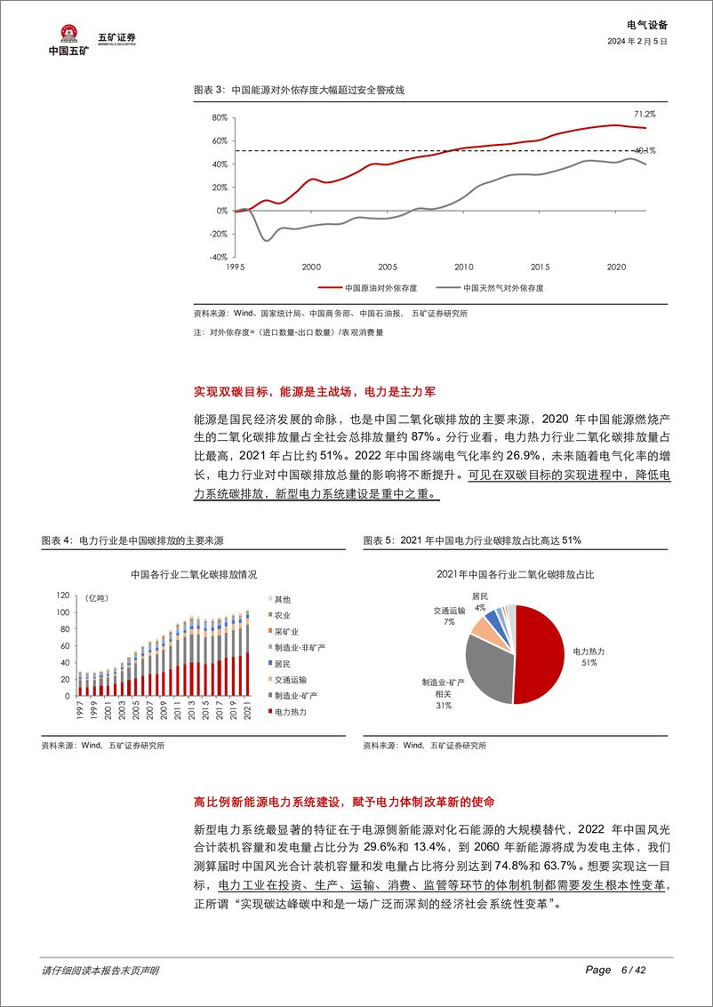 《电力体制改革深度解析-电力钟声系列1-新能源消纳加速改革-电力行业万亿市场机会在哪？-五矿证券》 - 第6页预览图