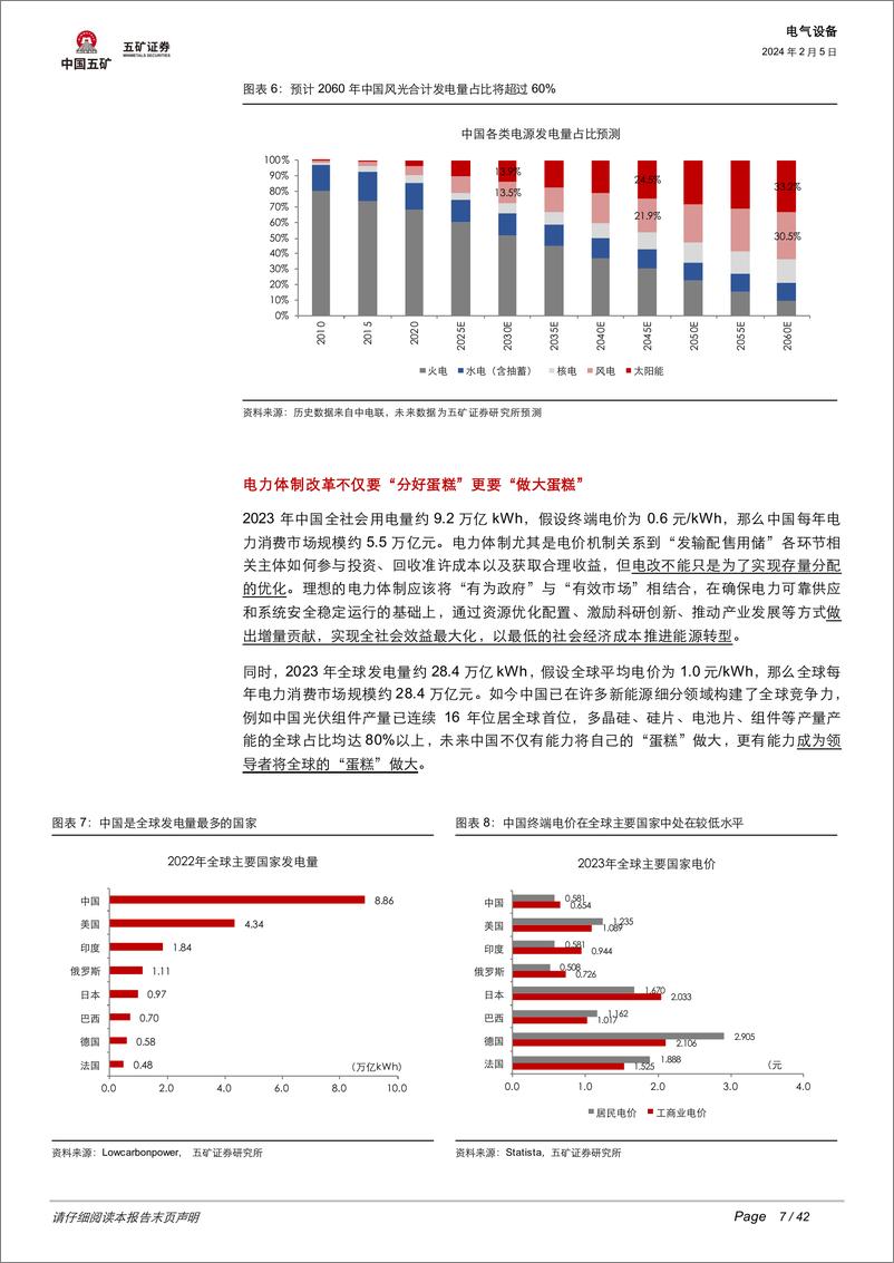 《电力体制改革深度解析-电力钟声系列1-新能源消纳加速改革-电力行业万亿市场机会在哪？-五矿证券》 - 第7页预览图