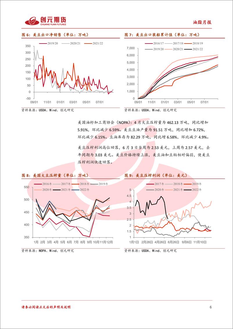 《油脂月报：印尼政策变动下的油脂走势-20220610-创元期货-24页》 - 第7页预览图