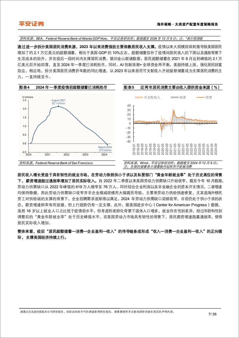 《全球大类资产配置年度报告：2025年海外市场展望，水无定势，见可而进-241215-平安证券-36页》 - 第7页预览图