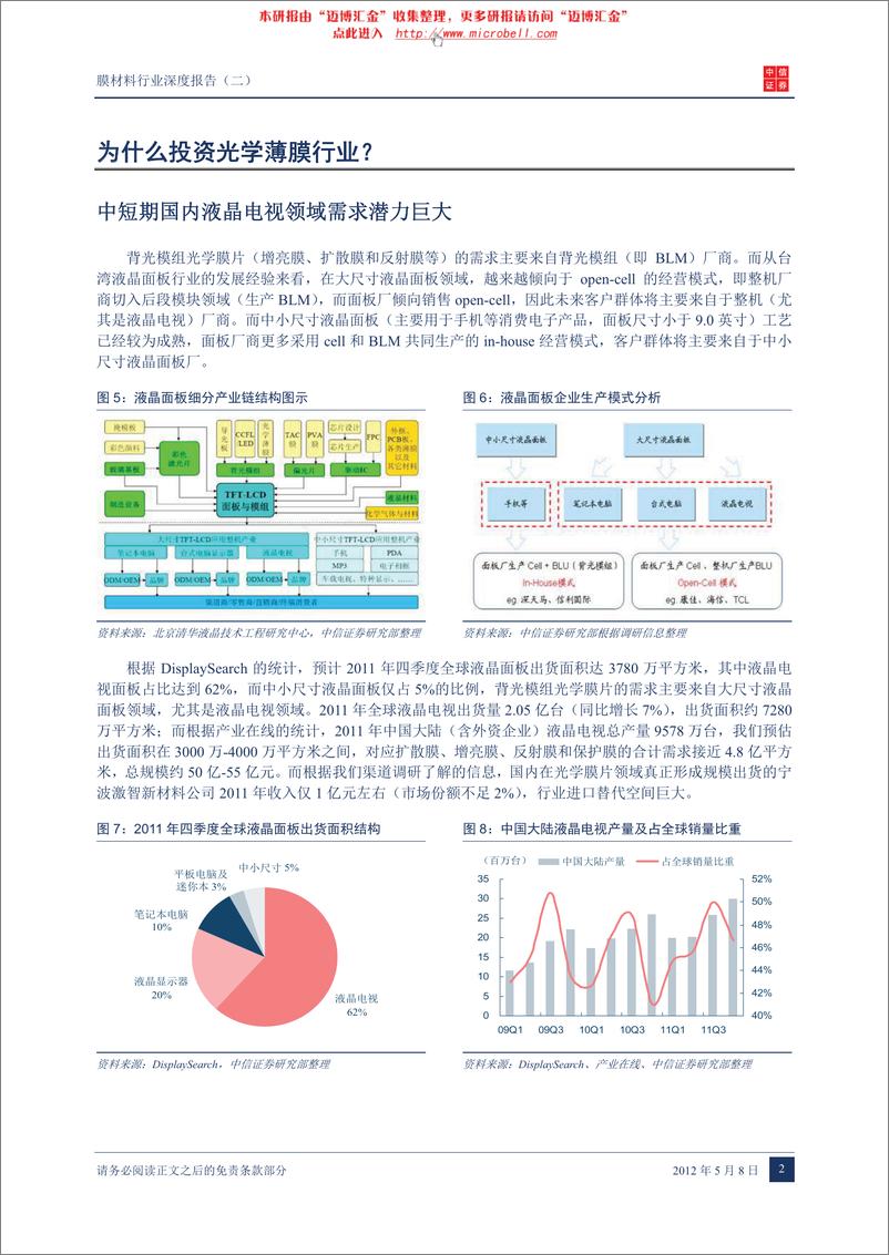 《电子-中信证券-电子行业：光学薄膜拉开进口替代的序幕——膜材料行业深度报告(二)》 - 第5页预览图