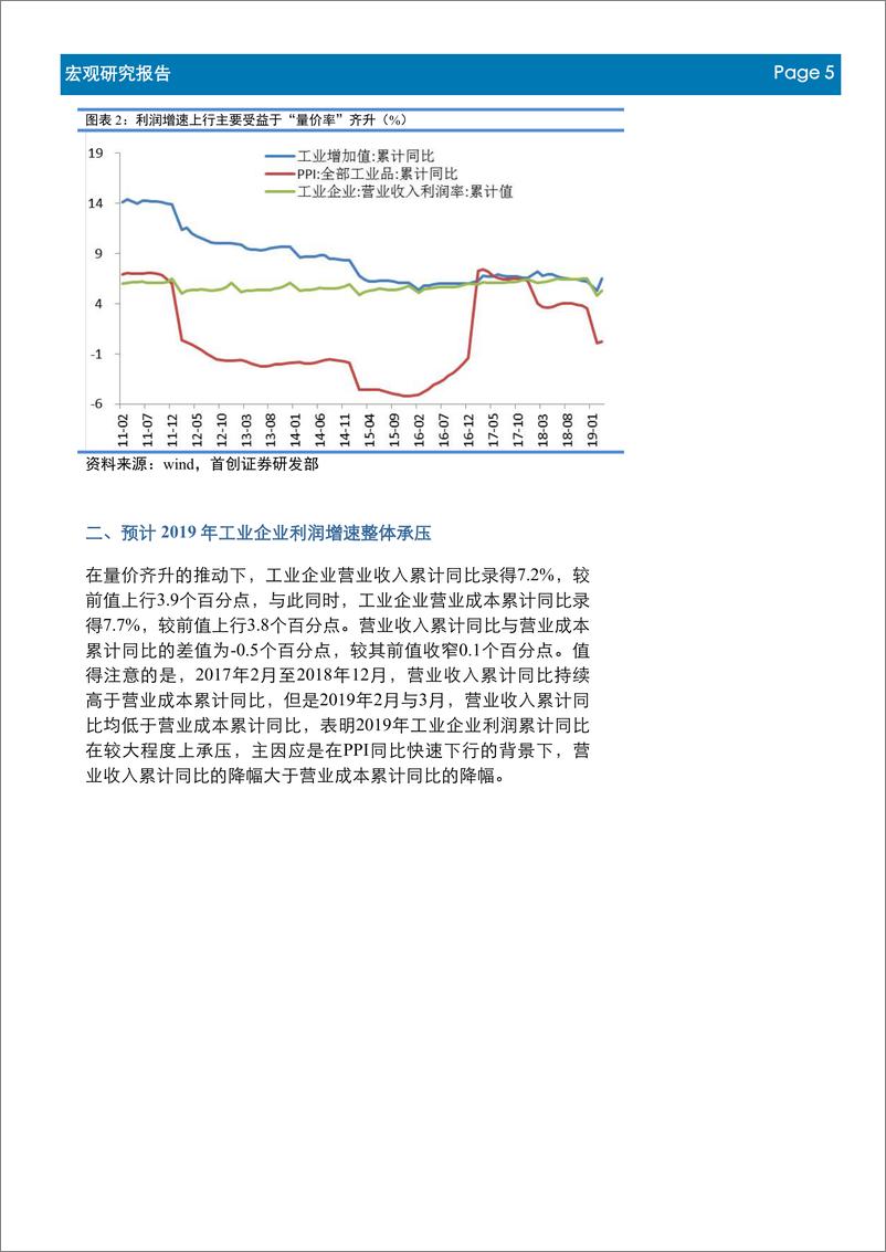 《首创宏观“茶”：工业企业利润增速短期有支撑，但全年中枢较2018年下移-20190429-首创证券-11页》 - 第6页预览图