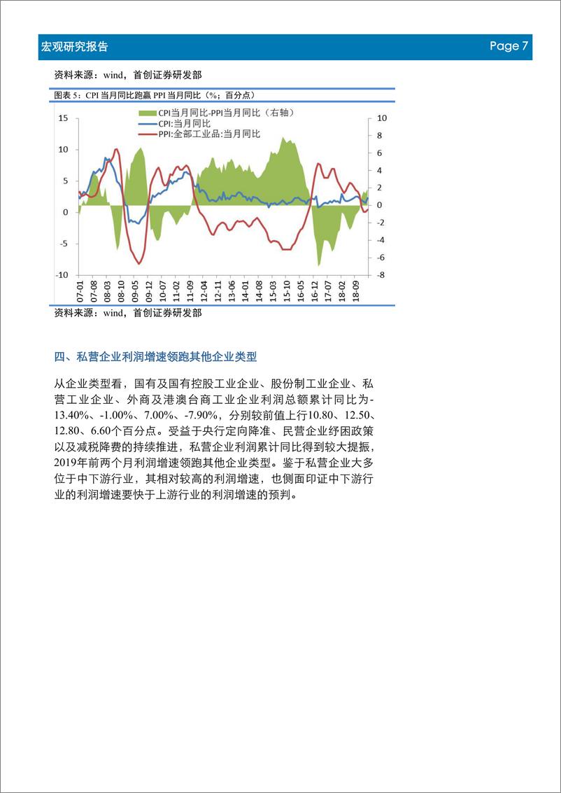 《首创宏观“茶”：工业企业利润增速短期有支撑，但全年中枢较2018年下移-20190429-首创证券-11页》 - 第8页预览图