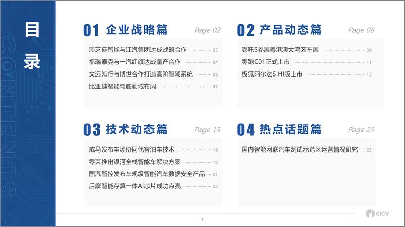 《智能网联汽车产业产品技术月第6V3.0-33页》 - 第3页预览图