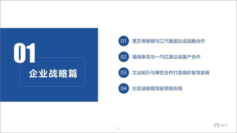 《智能网联汽车产业产品技术月第6V3.0-33页》 - 第4页预览图