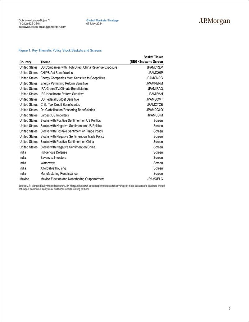 《JPMorgan-Global Thematic Strategy Key Upcoming Elections, Equity Impl...-108088602》 - 第3页预览图