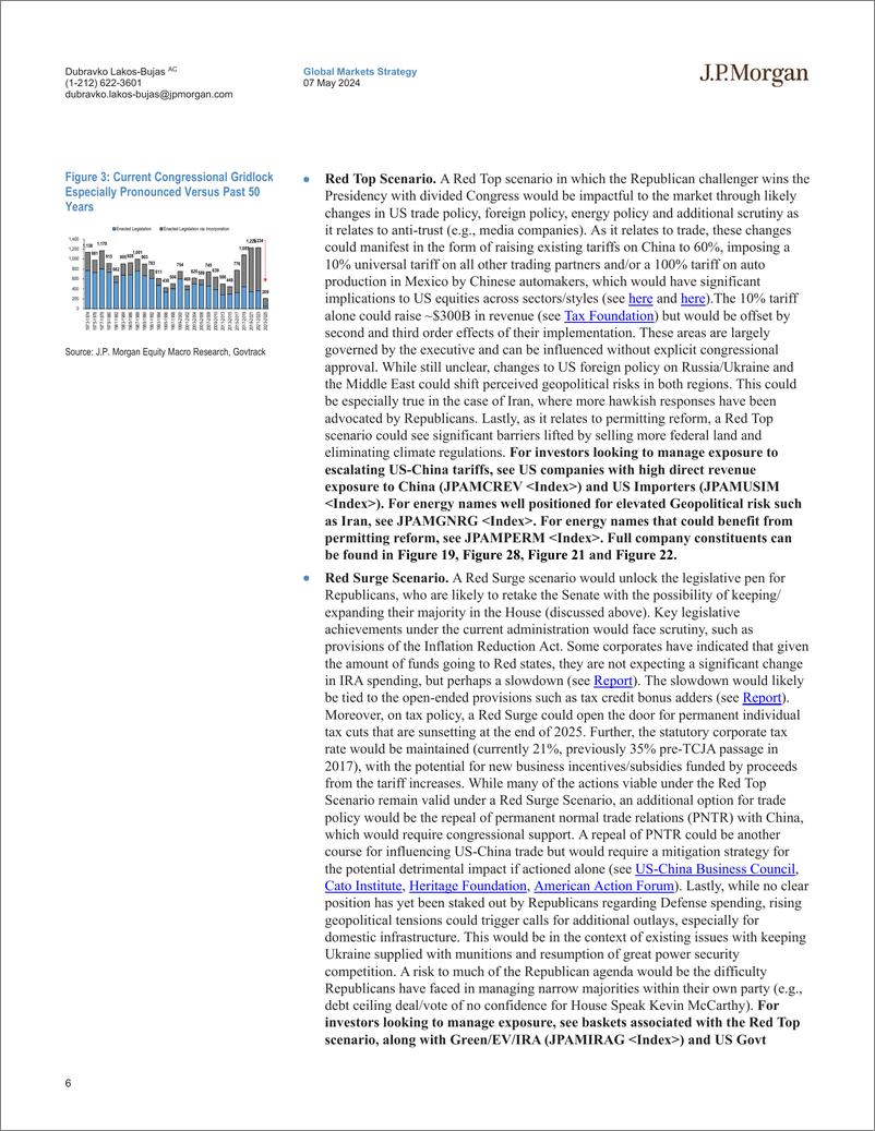 《JPMorgan-Global Thematic Strategy Key Upcoming Elections, Equity Impl...-108088602》 - 第6页预览图