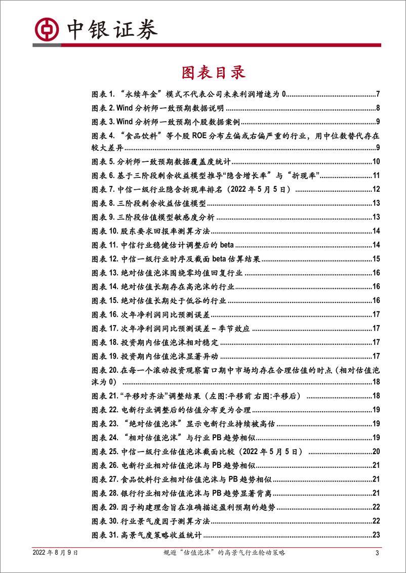 《中银量化行业轮动系列（六）：规避“估值泡沫”的高景气行业轮动策略-20220809-中银国际-30页》 - 第4页预览图