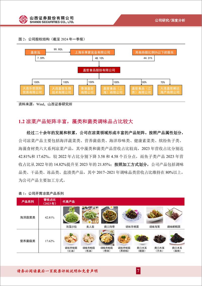 《山西证券-国内凉菜领军者，生产优化＋产品创新＋渠道拓展助推增长》 - 第7页预览图