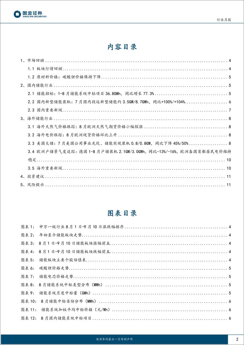 《电力设备与新能源行业储能行业月度跟踪：碳酸锂价格继续走低，国内大储需求高景气-240911-国金证券-13页》 - 第2页预览图