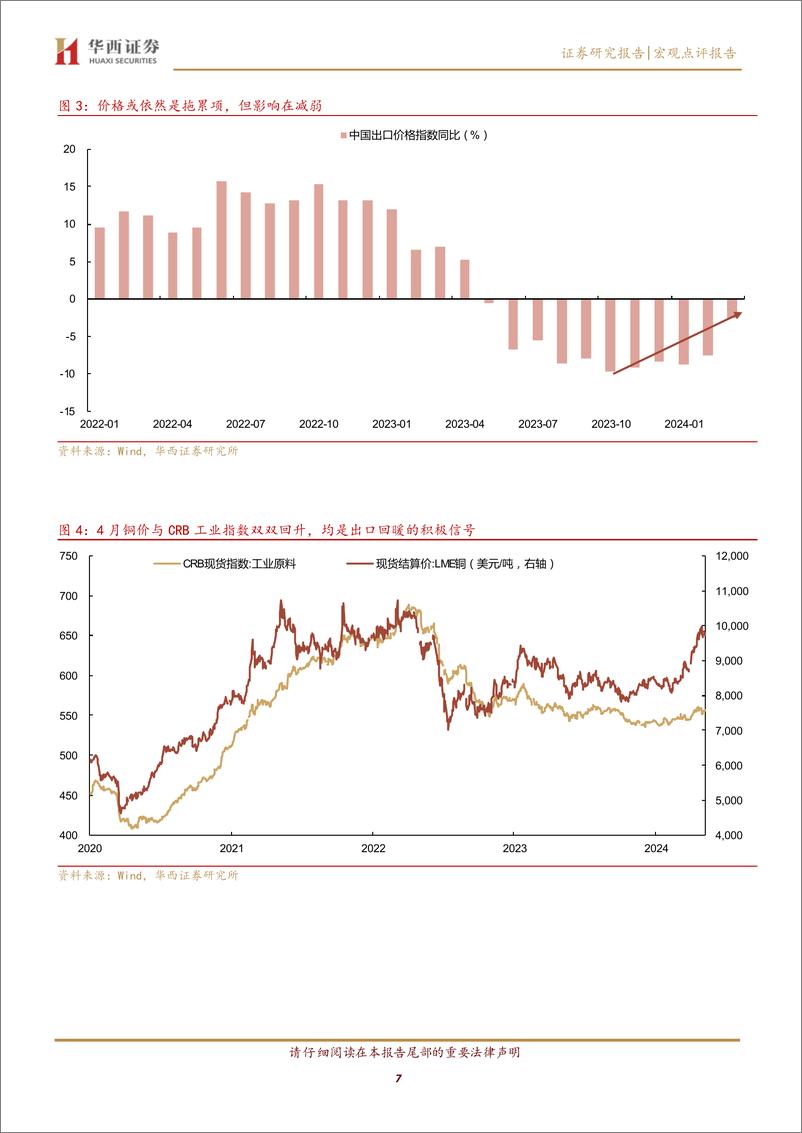 《出口链增长逻辑强化-240511-华西证券-10页》 - 第7页预览图