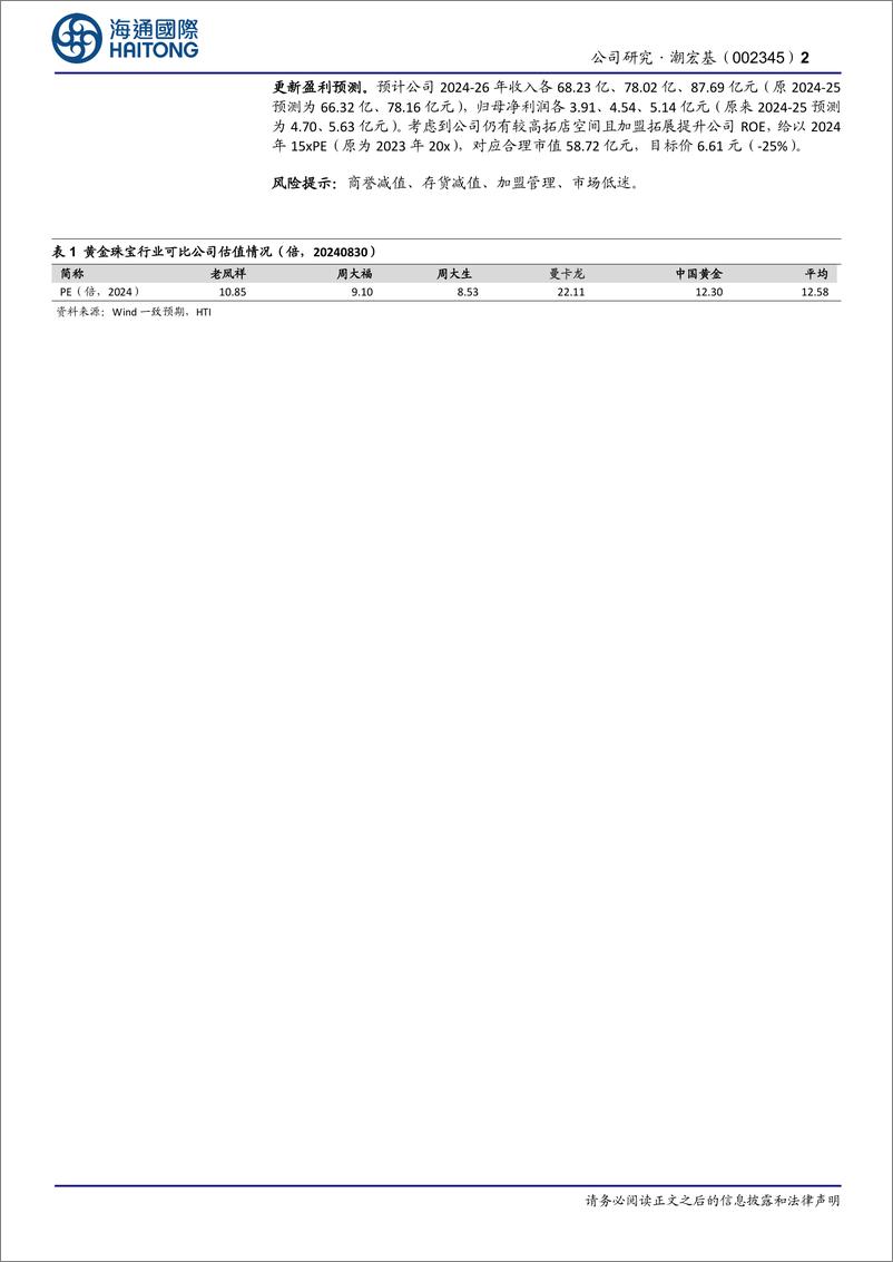 《潮宏基(002345)公司半年报点评-240905-海通国际-11页》 - 第2页预览图