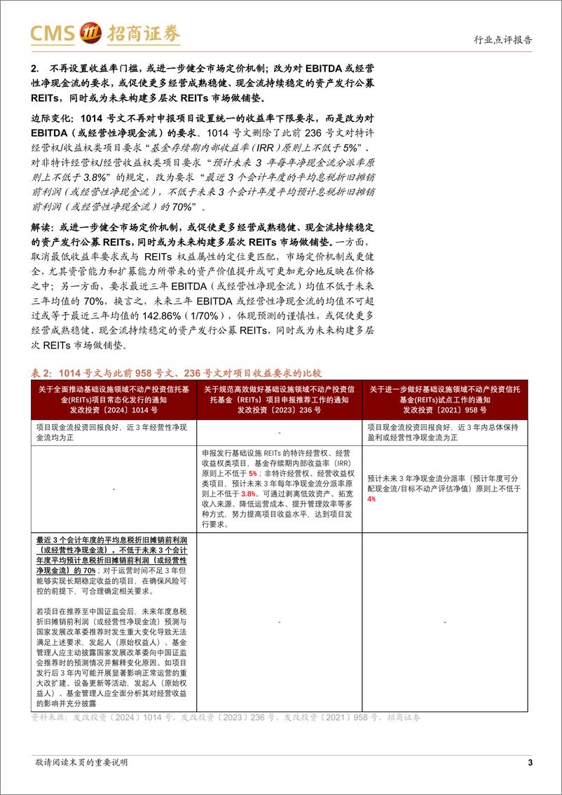 《REITs行业发改投资〔2024〕1014号点评：全面推动常态化发行，REITs市场流动性和定价功能或加速优化-240729-招商证券-10页》 - 第3页预览图