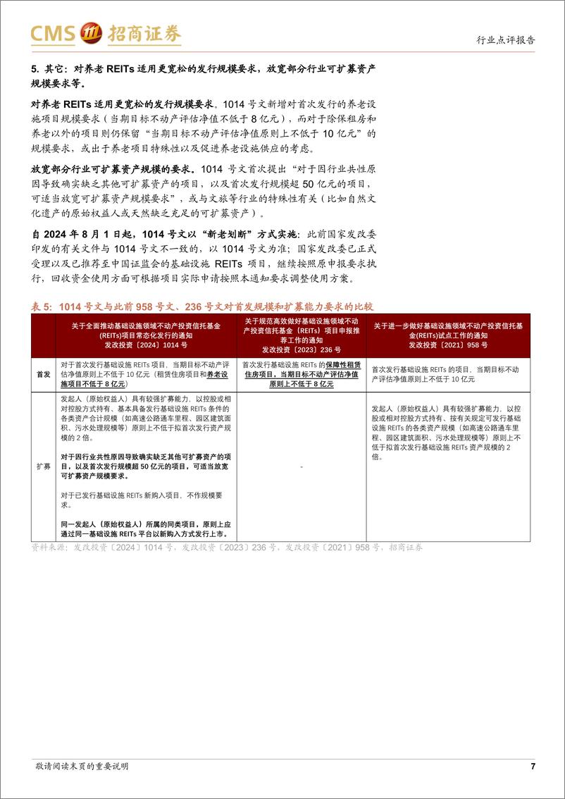 《REITs行业发改投资〔2024〕1014号点评：全面推动常态化发行，REITs市场流动性和定价功能或加速优化-240729-招商证券-10页》 - 第7页预览图