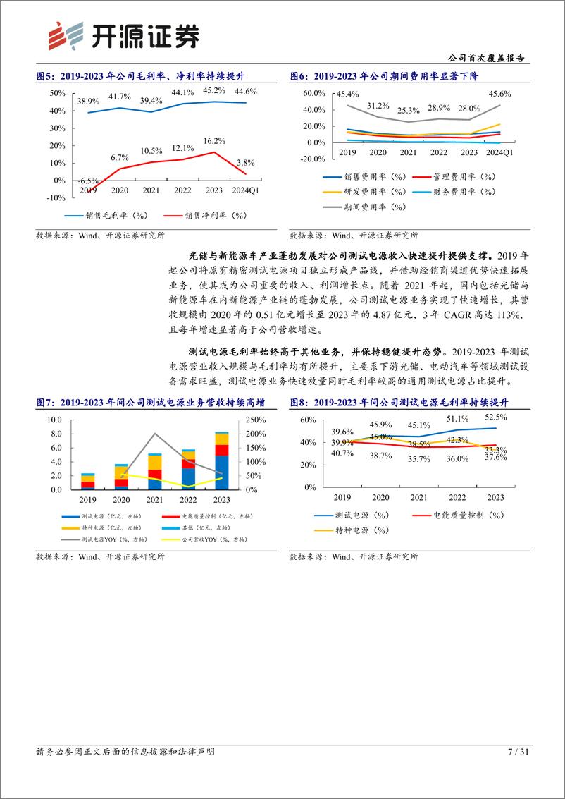 《开源证券-爱科赛博-688719-公司首次覆盖报告：乘国产替代东风，打造高端电源头部厂商》 - 第7页预览图