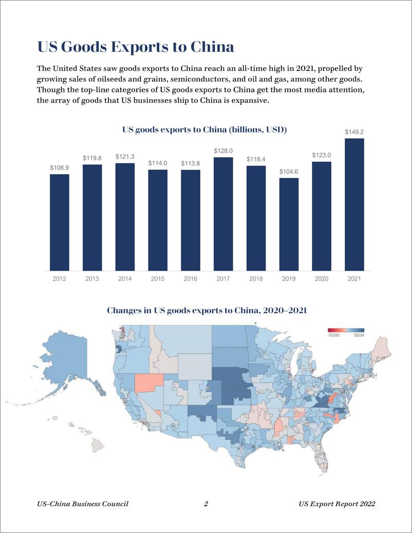 《2022年美国出口报告：各州和对华商品和服务出口（英）-美中贸易全国委员会-2022-18页》 - 第5页预览图