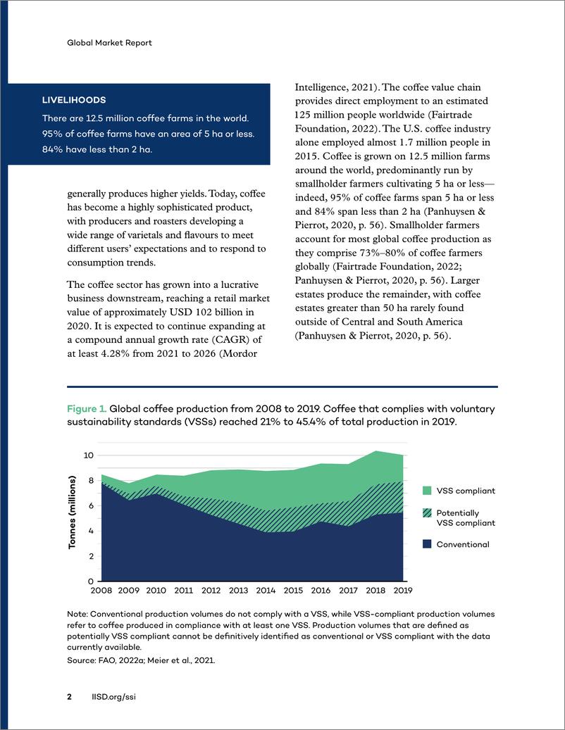 《国际可持续发展研究所-全球市场报告：咖啡价格和可持续性（英）-2022.9-34页》 - 第3页预览图