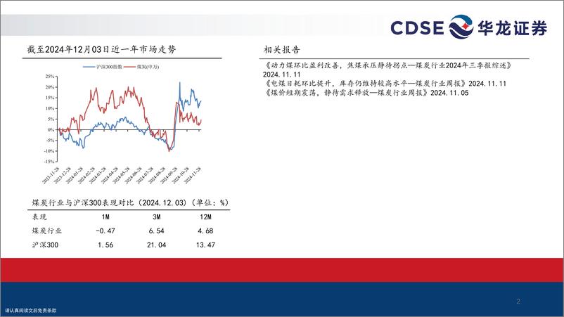 《煤炭行业2025年度投资策略报告：行业攻守兼备，锚定确定性价值-241204-华龙证券-34页》 - 第2页预览图