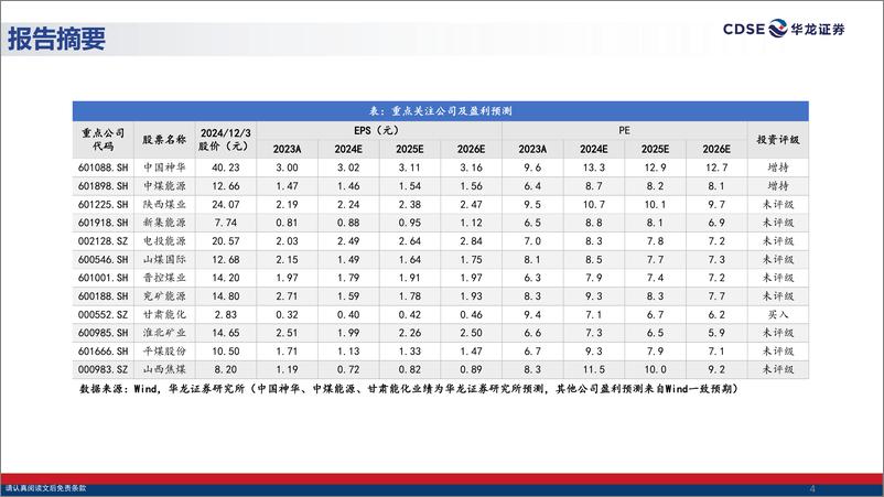 《煤炭行业2025年度投资策略报告：行业攻守兼备，锚定确定性价值-241204-华龙证券-34页》 - 第4页预览图