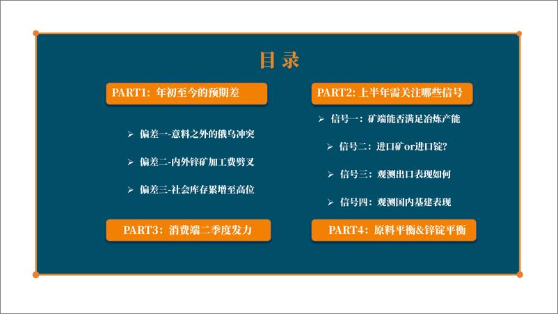 《锌二季报：能源之殇后，何以再平衡？-20220321-天风期货-34页》 - 第4页预览图